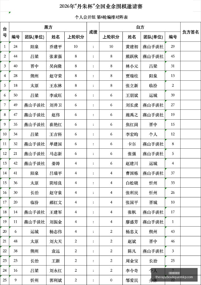 前将直言,热火今夏交,易评价过高,太阳城集团官网,太阳城集团官网App,太阳城集团官网下载,太阳城集团官网登录,太阳城集团官网平台