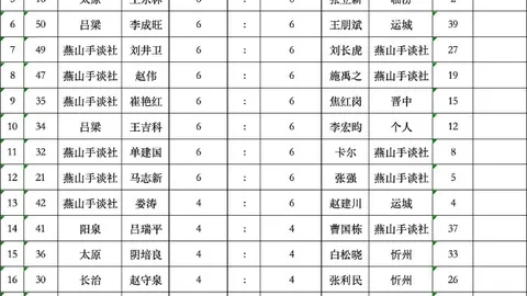 前将直言：热火今夏交易评价过高字母哥交易代价惊人