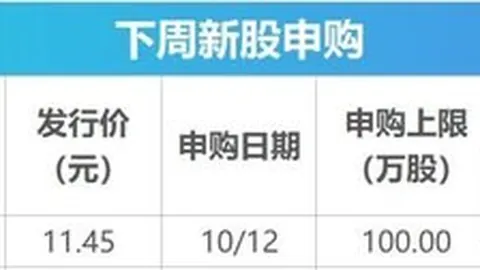 詹姆斯状态极佳：全程参与训练，告别去年伤病困扰，备战新赛季